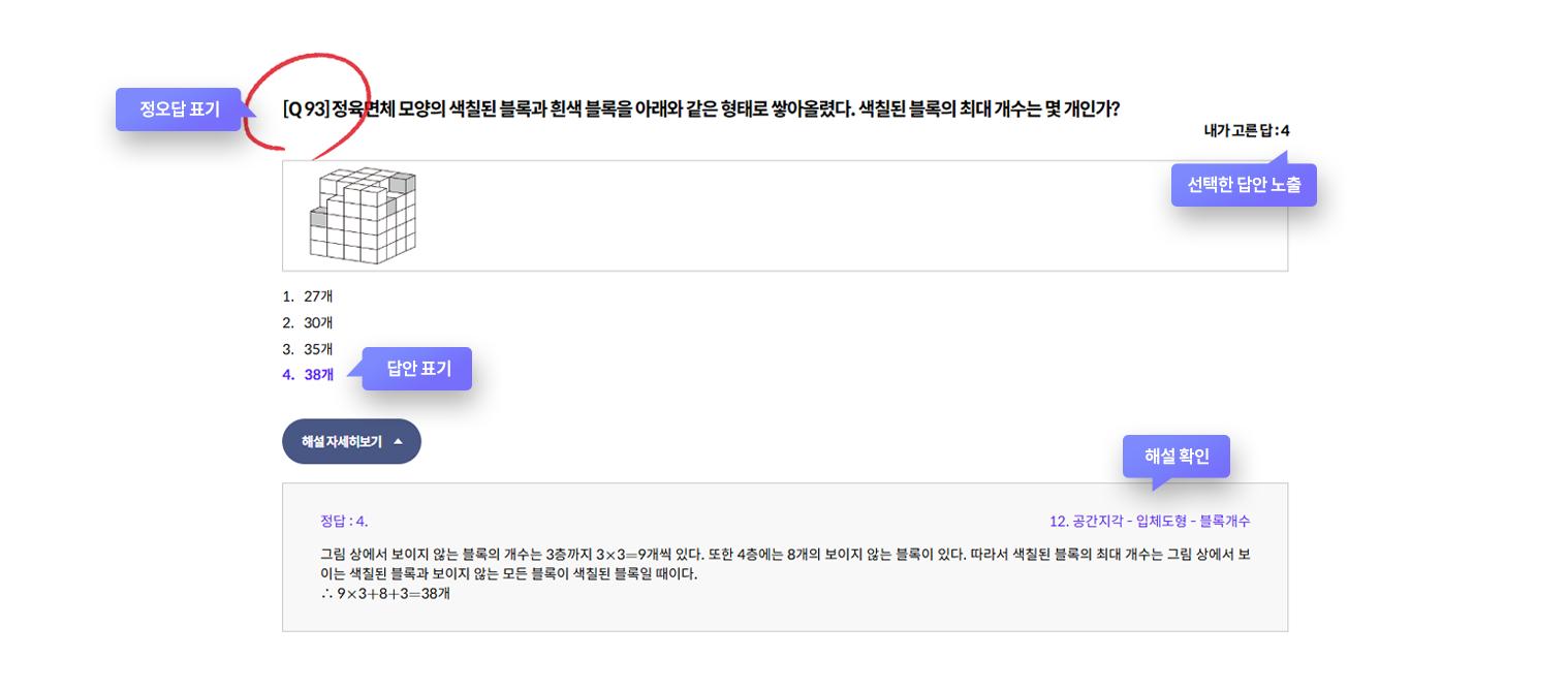 채점표 · 해설보기