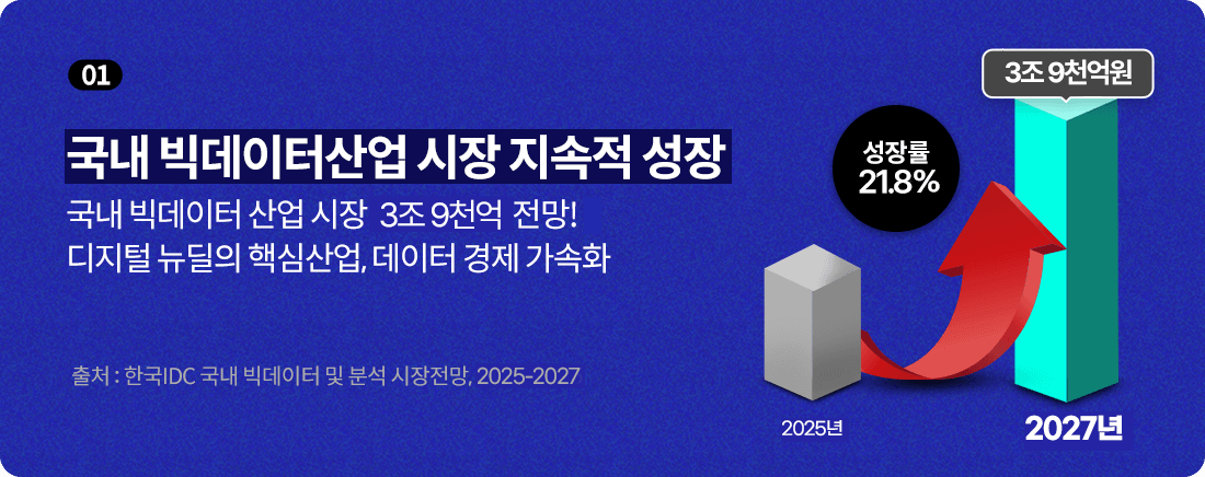0원 환급반
